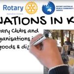 What is Donations in Kind?