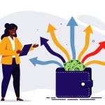 The Rotary Foundation funding model